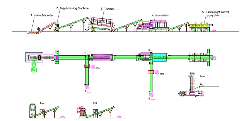 Insulation materials