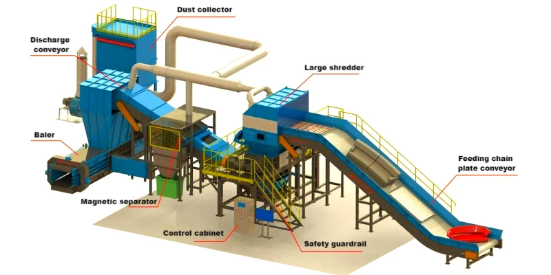 Insulation materials