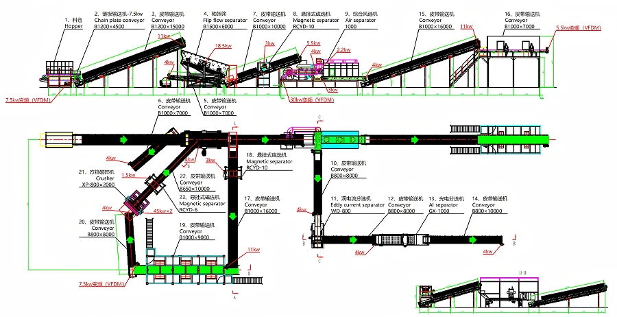 80 t/h C&D Waste Crushing and Sorting Line in Poland