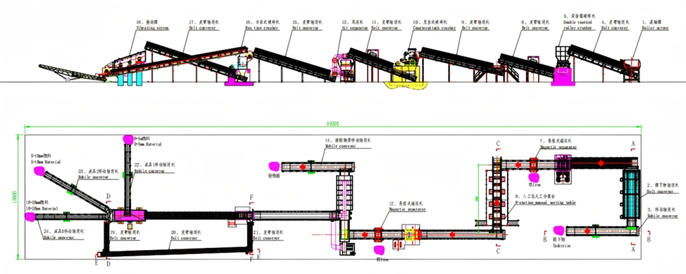 100 t/h C&D Waste Recycling Plant in Australia